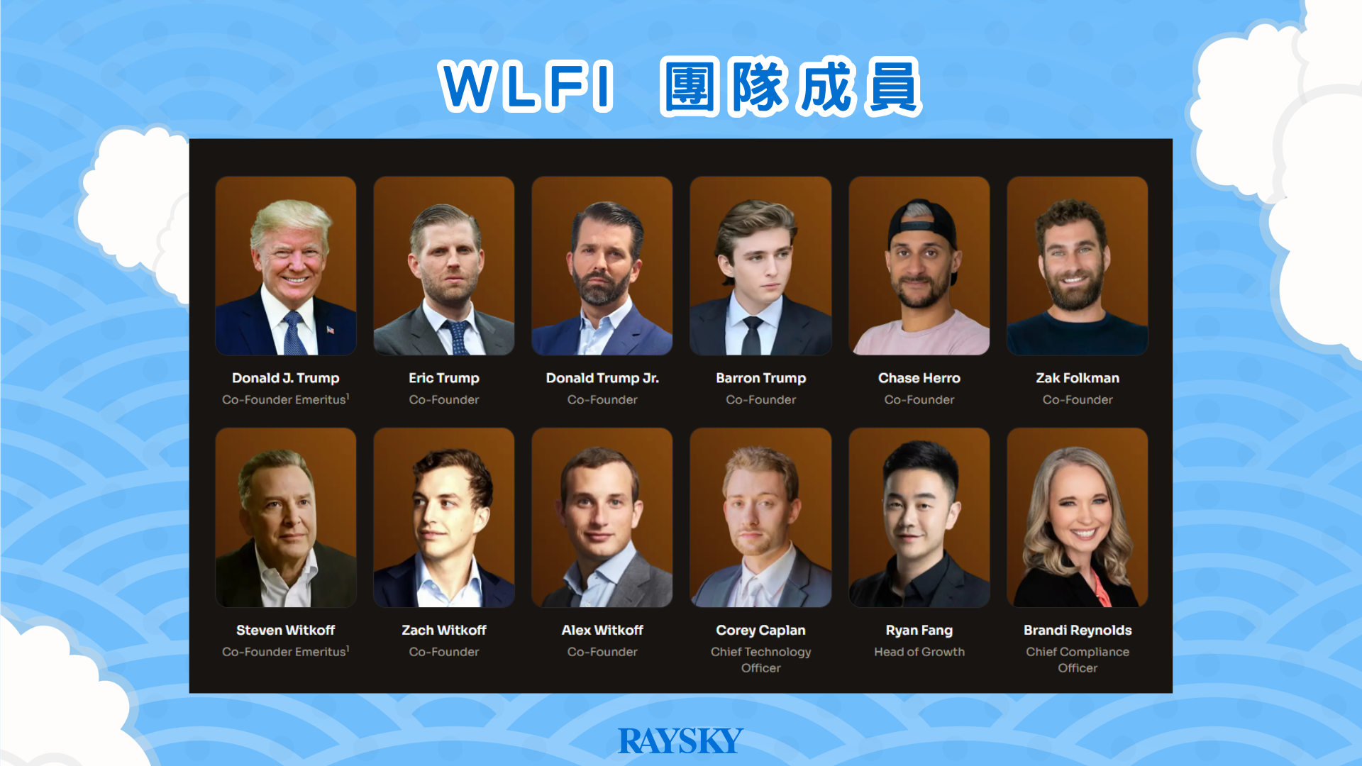 WLFI 團隊成員