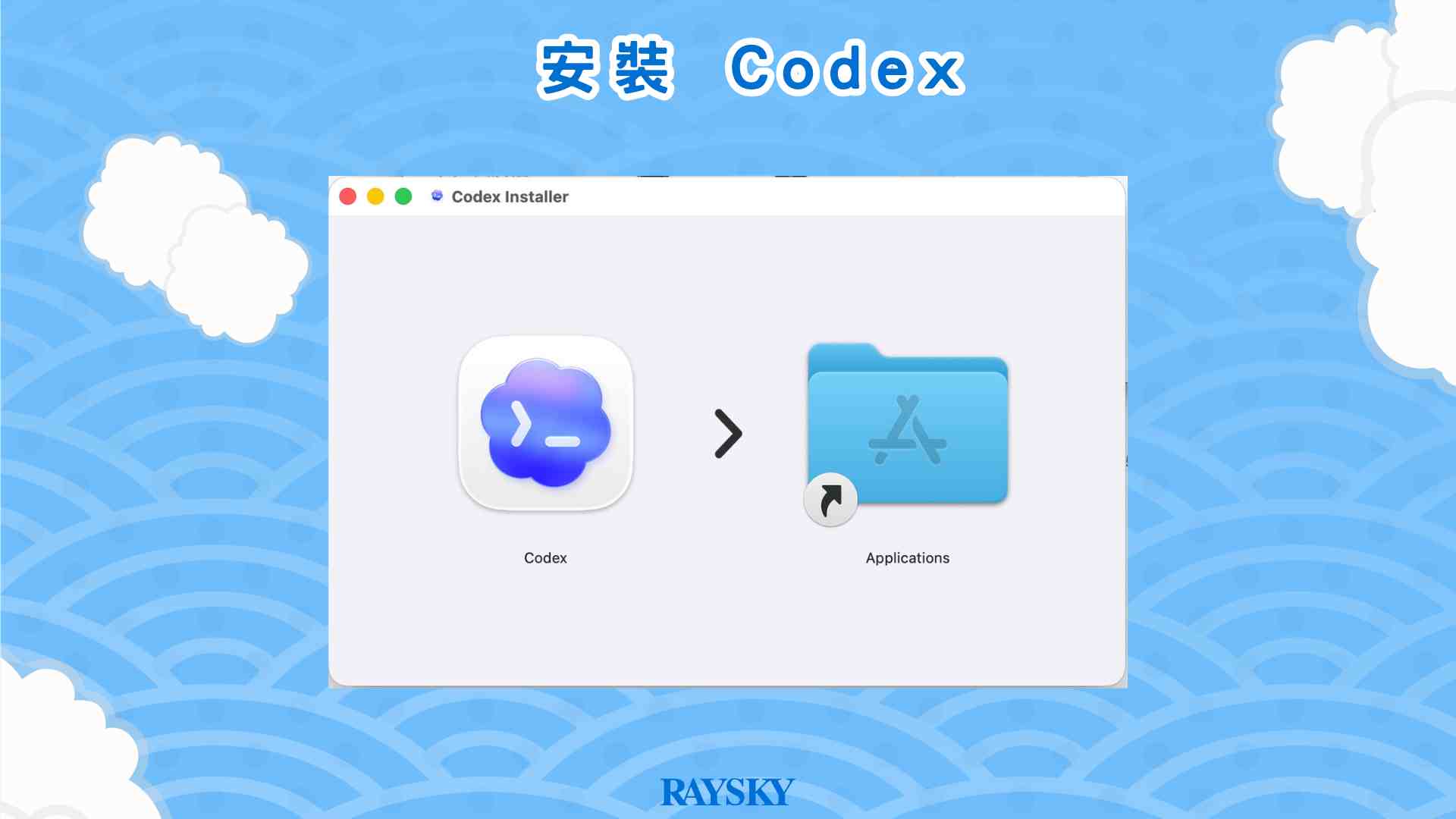 完成安裝