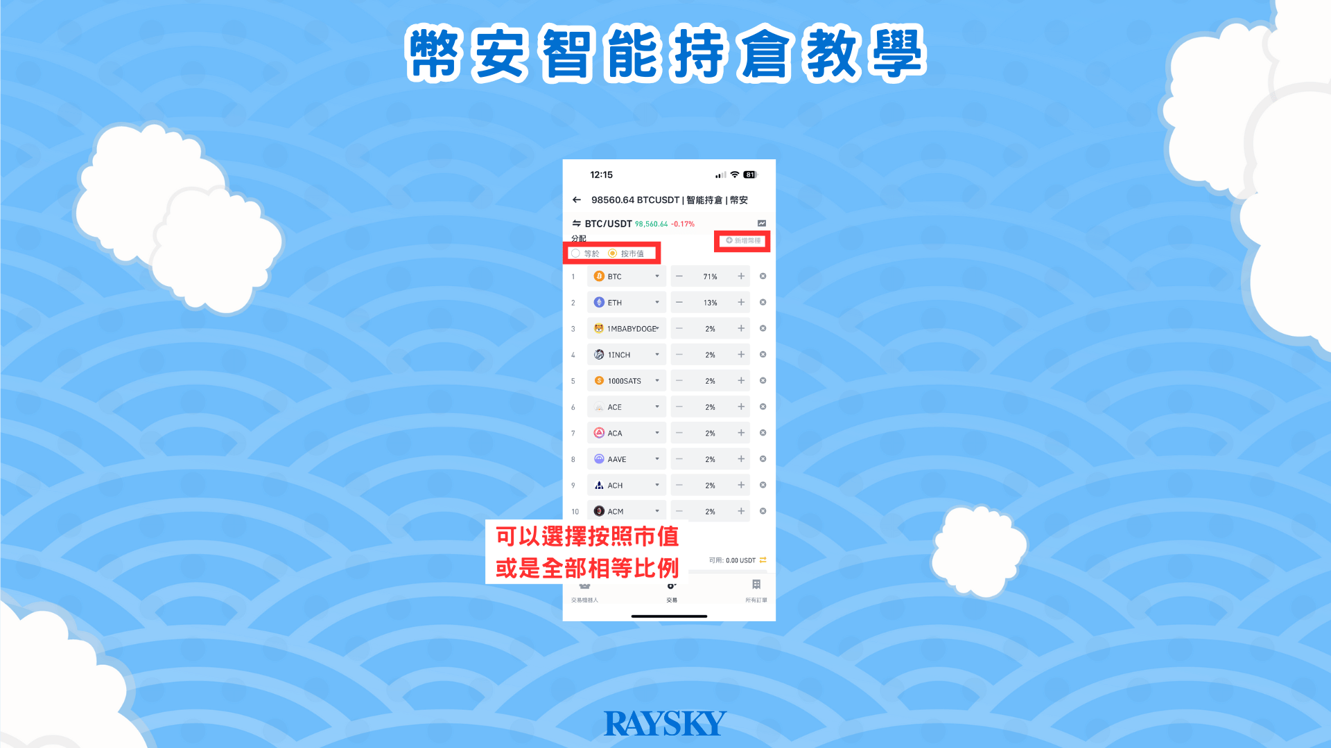 選擇「手動創建」，進入到一個完全空的設定頁面中