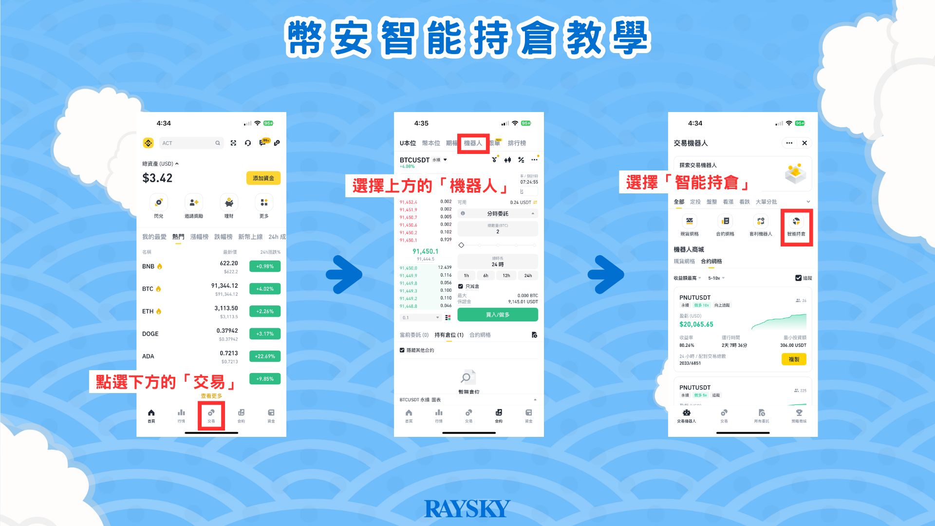 在「全部」或是「看漲」中找到智能持倉