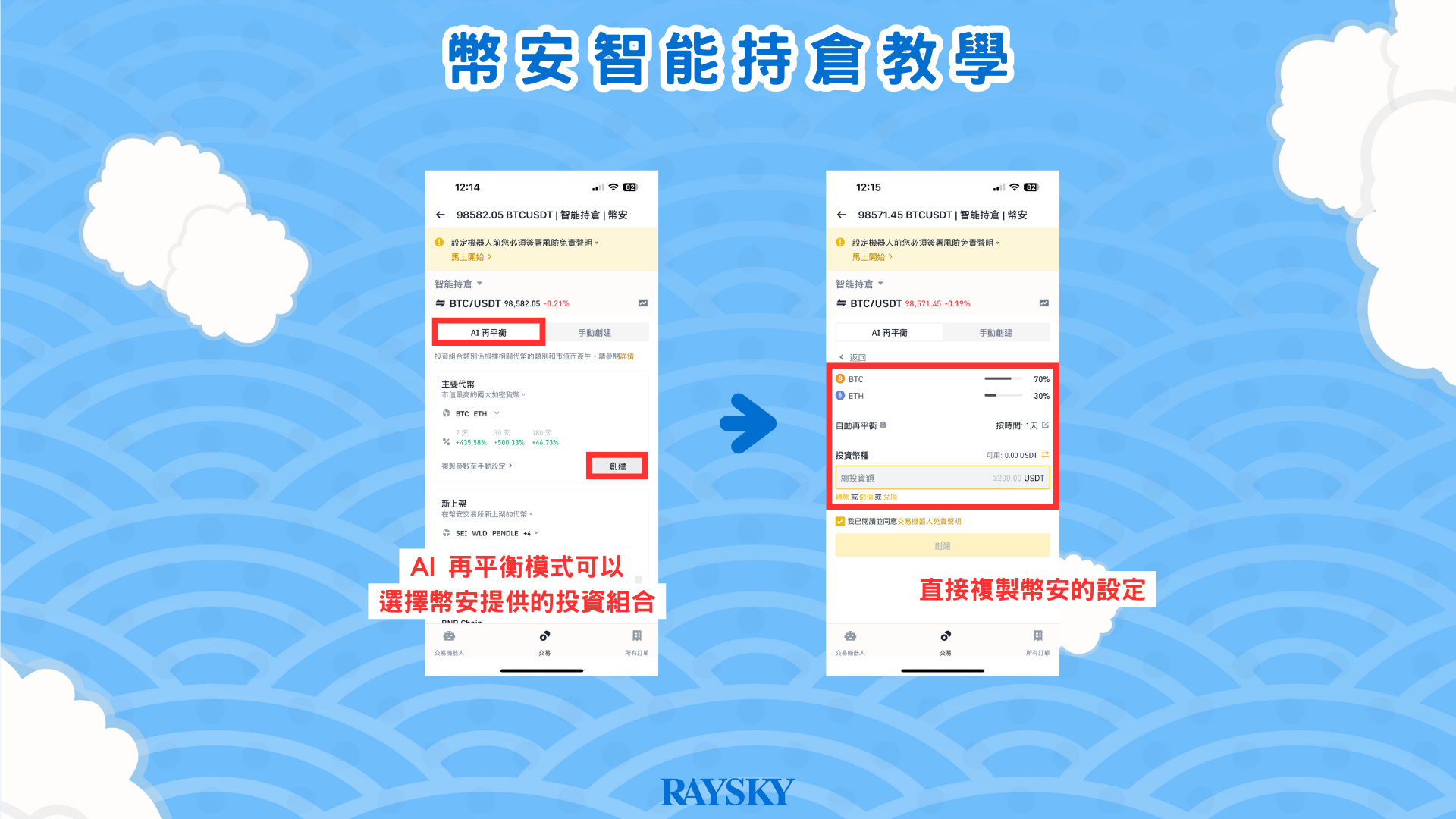 AI 再平衡模式上面，有幣安所提供的一些精選機器人