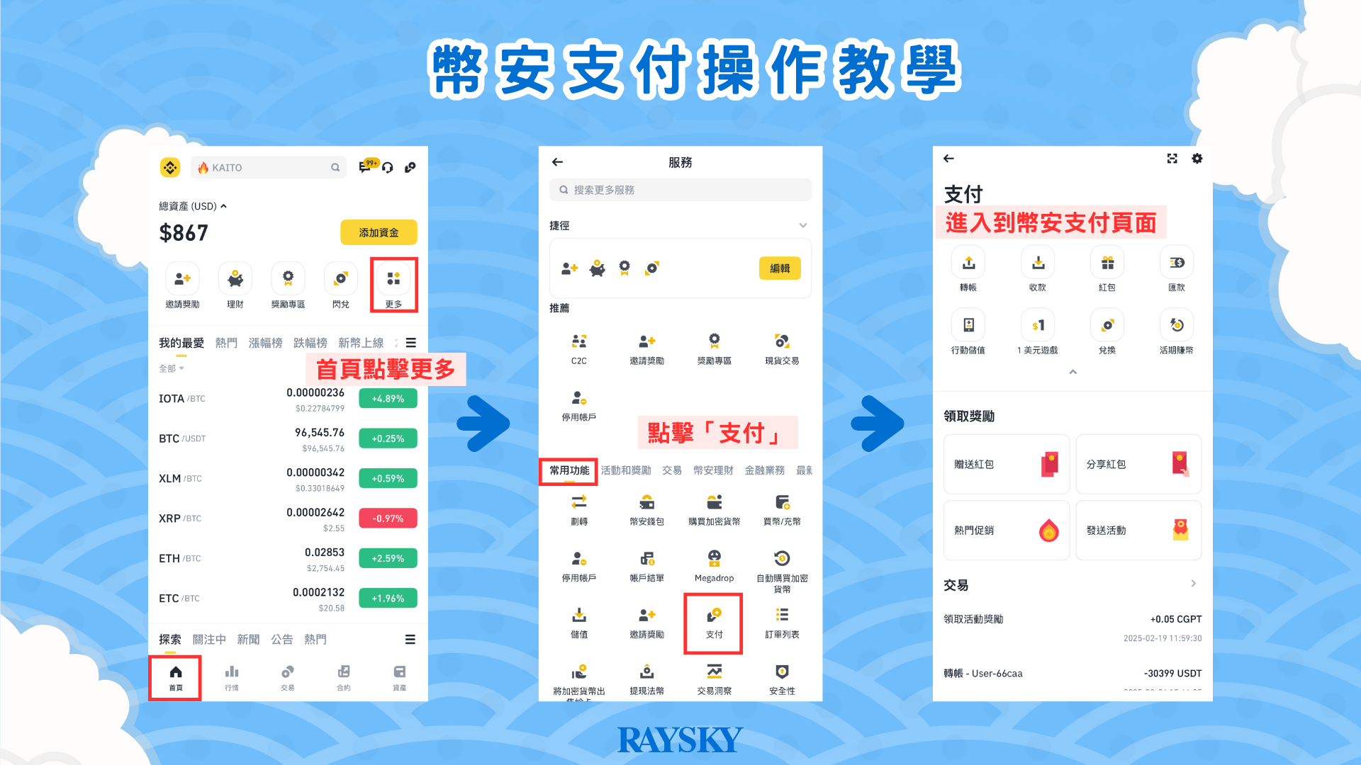 幣安支付步驟二:進到幣安支付頁面並選擇對應功能