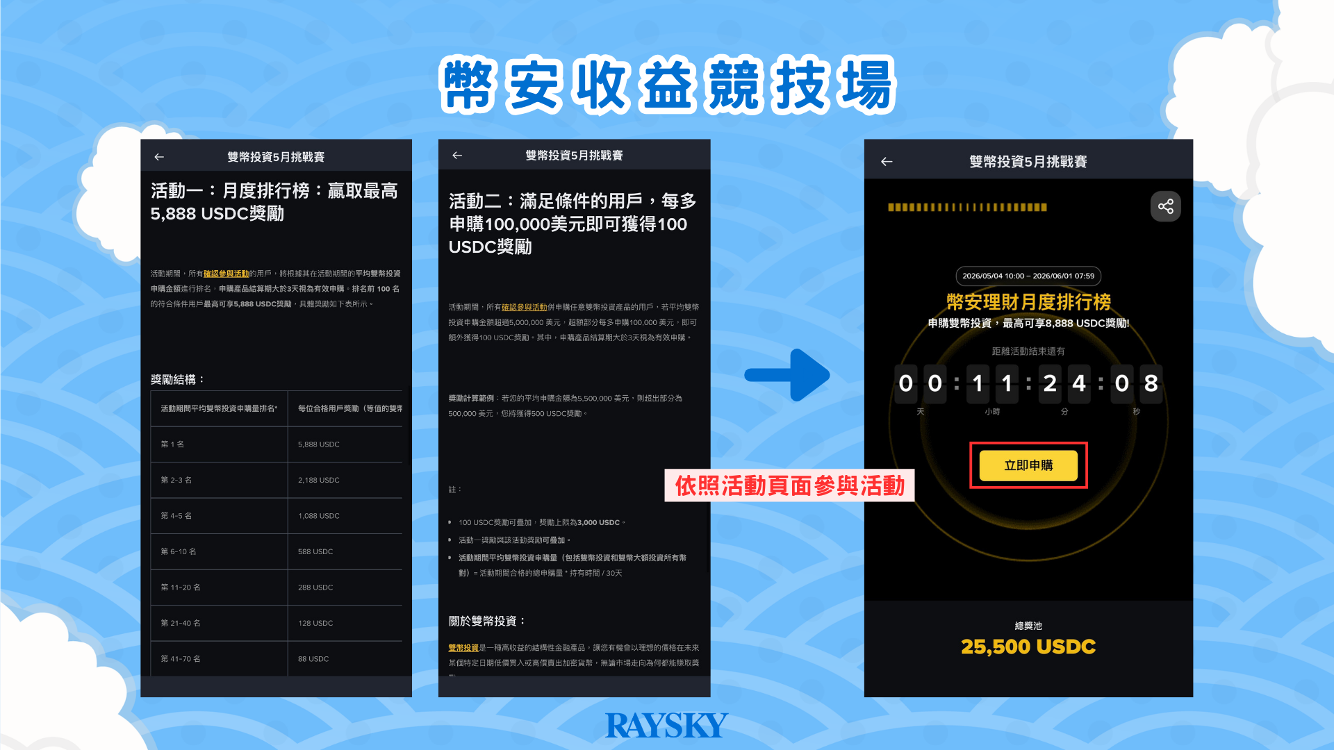 幣安收益競技場 按照活動頁面指示參與