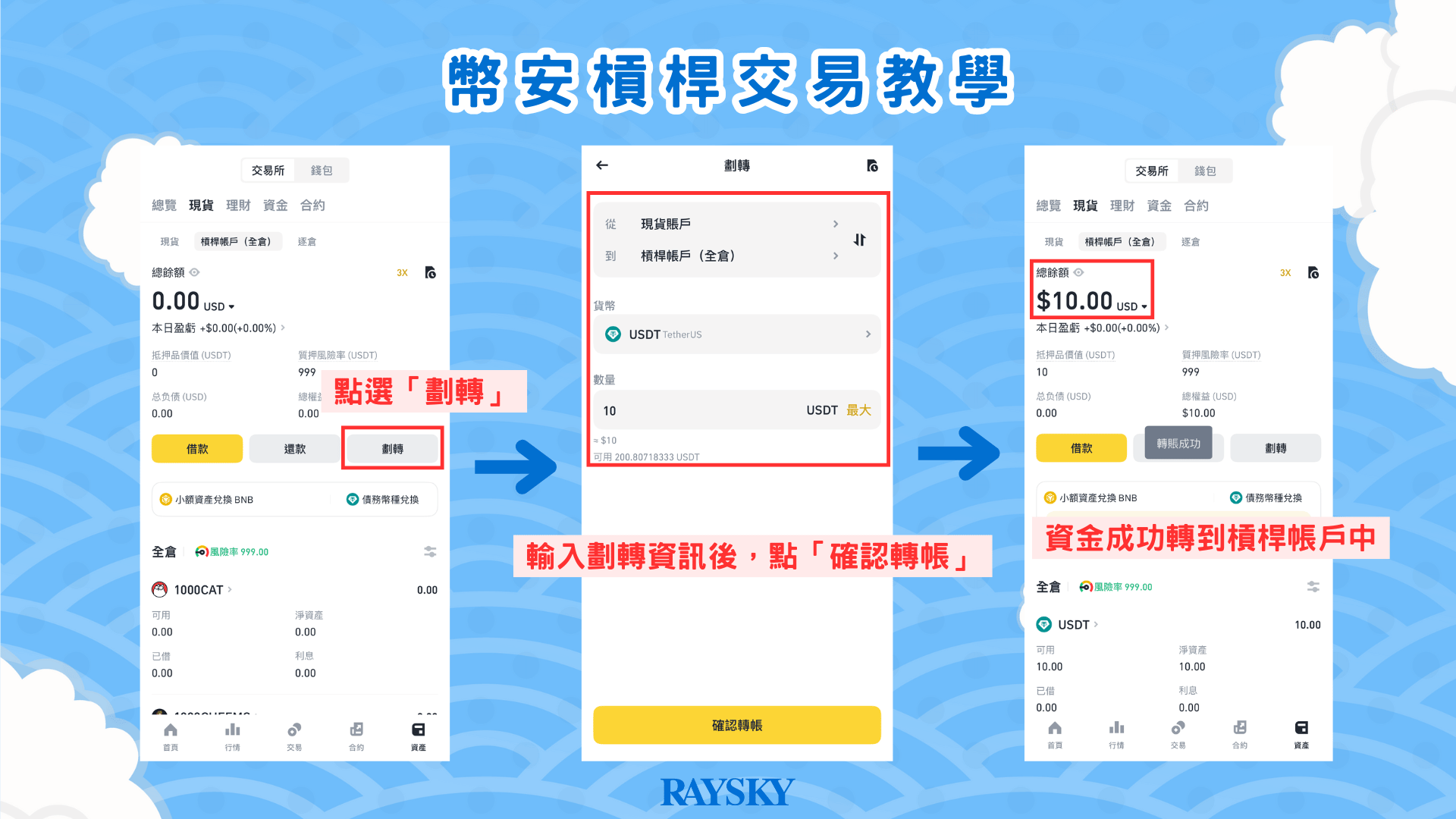 在槓桿帳戶(全倉)頁面中,點選右方的「劃轉」
