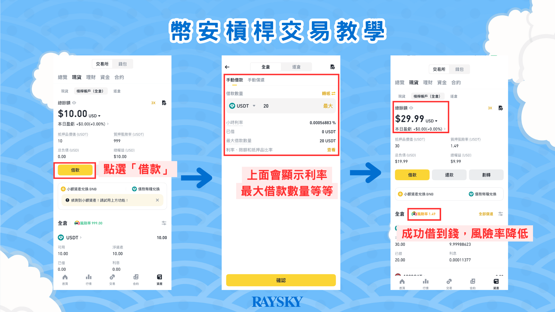 使用保證金進行借款(手動借款模式)