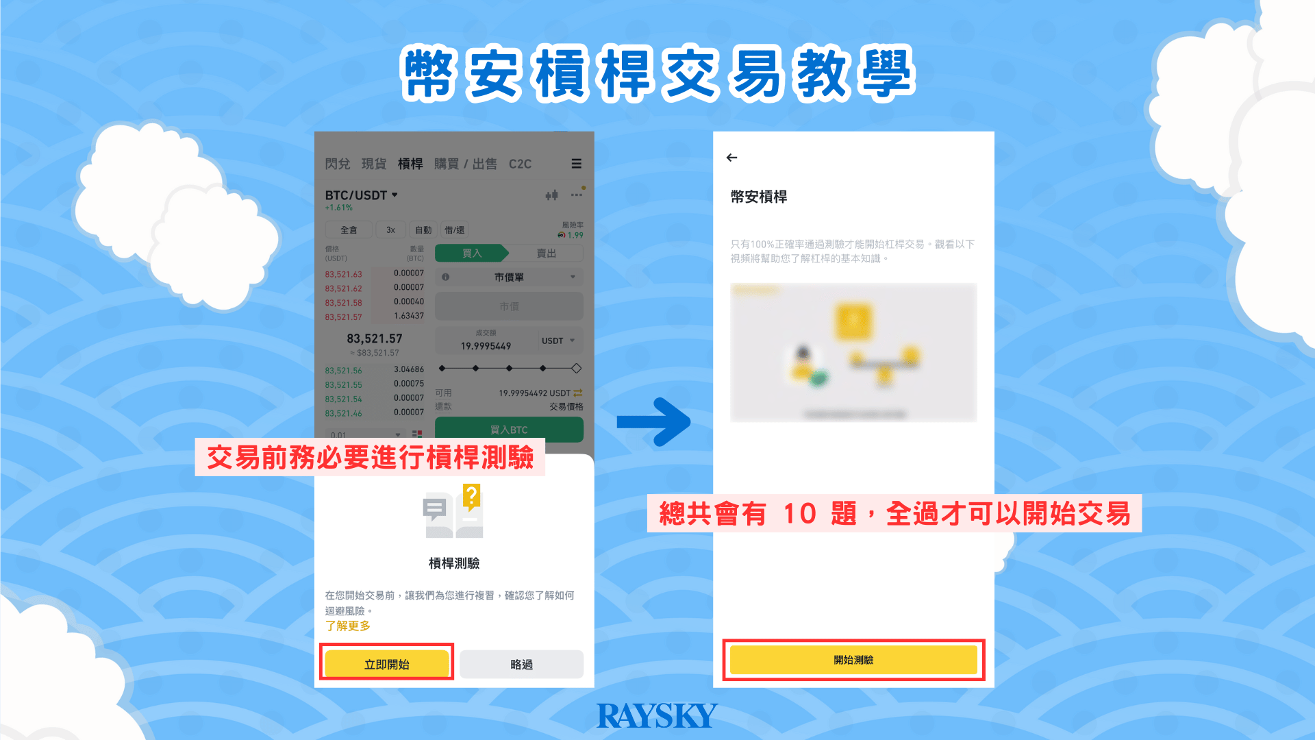 幣安槓桿帳戶開通教學