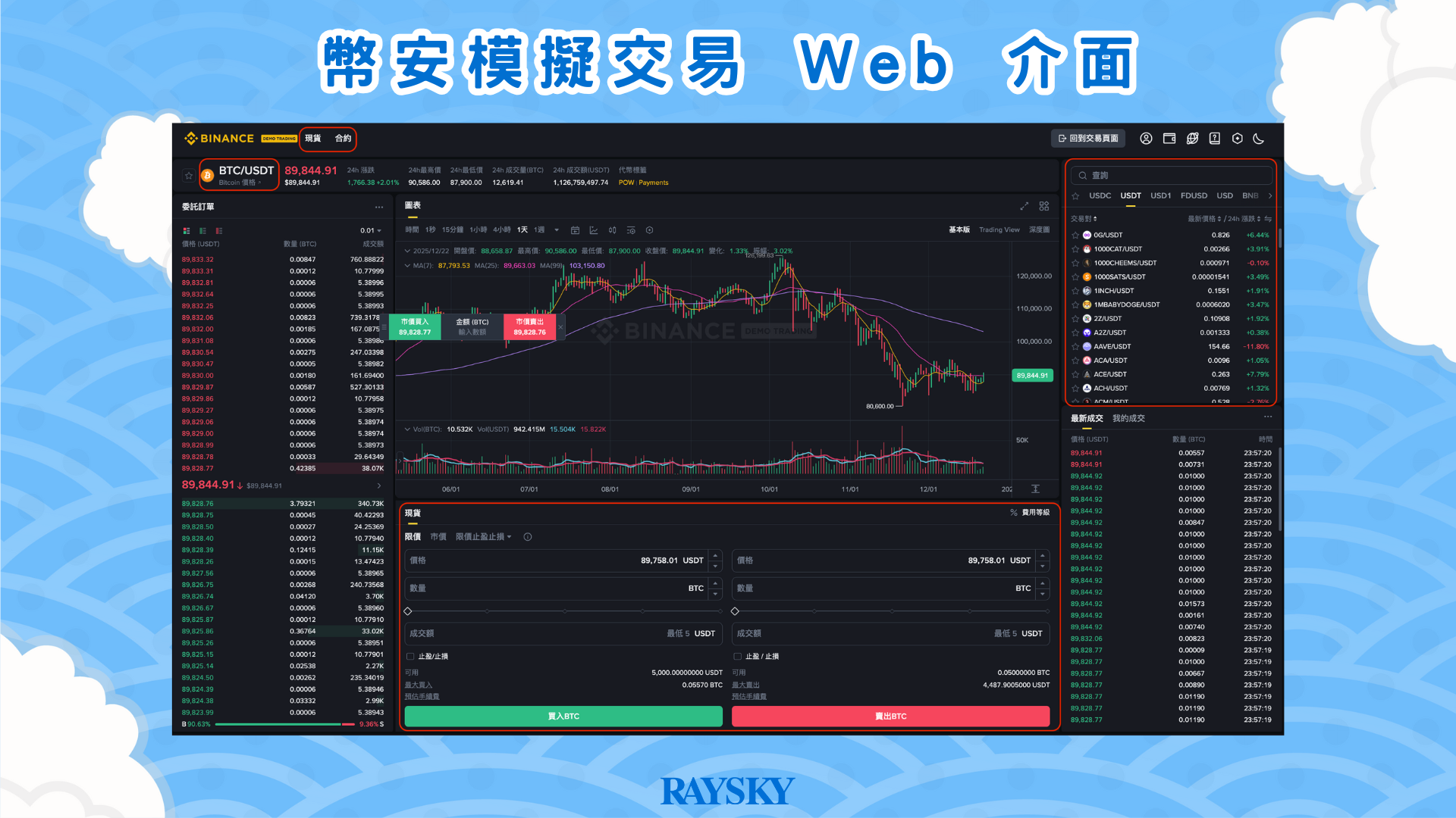 於 Web 幣安模擬交易環境,練習現貨與合約(U 本位/幣本位)交易