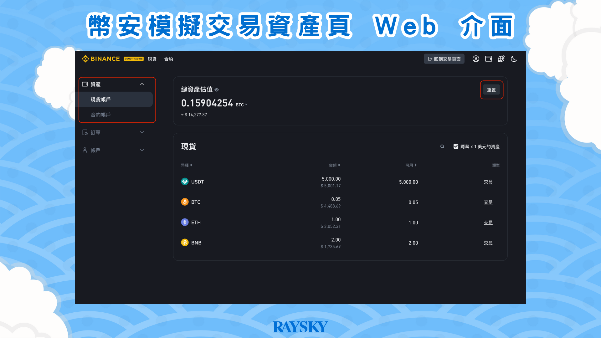 於 Web 幣安模擬交易環境的資產頁,可以重置現貨與合約交易的模擬資金。