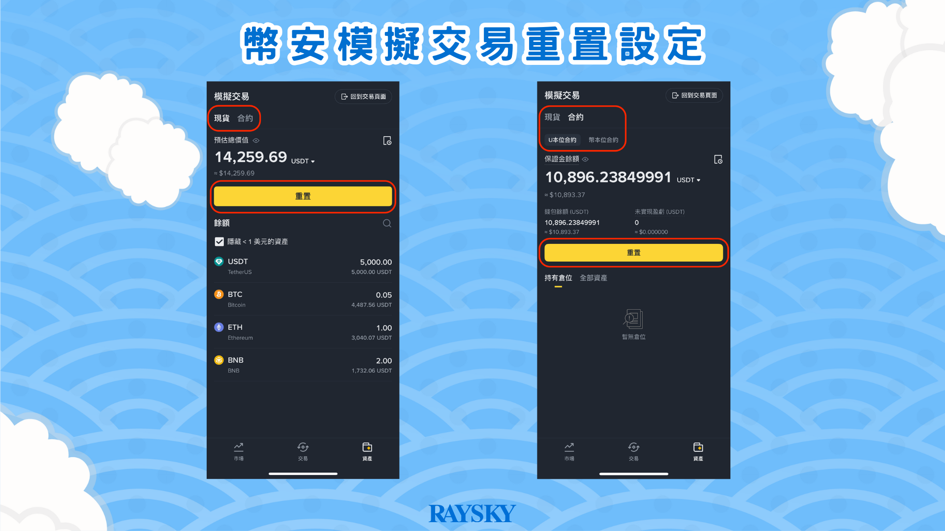 於 App 幣安模擬交易環境的資產頁,可以重置現貨與合約交易的模擬資金。