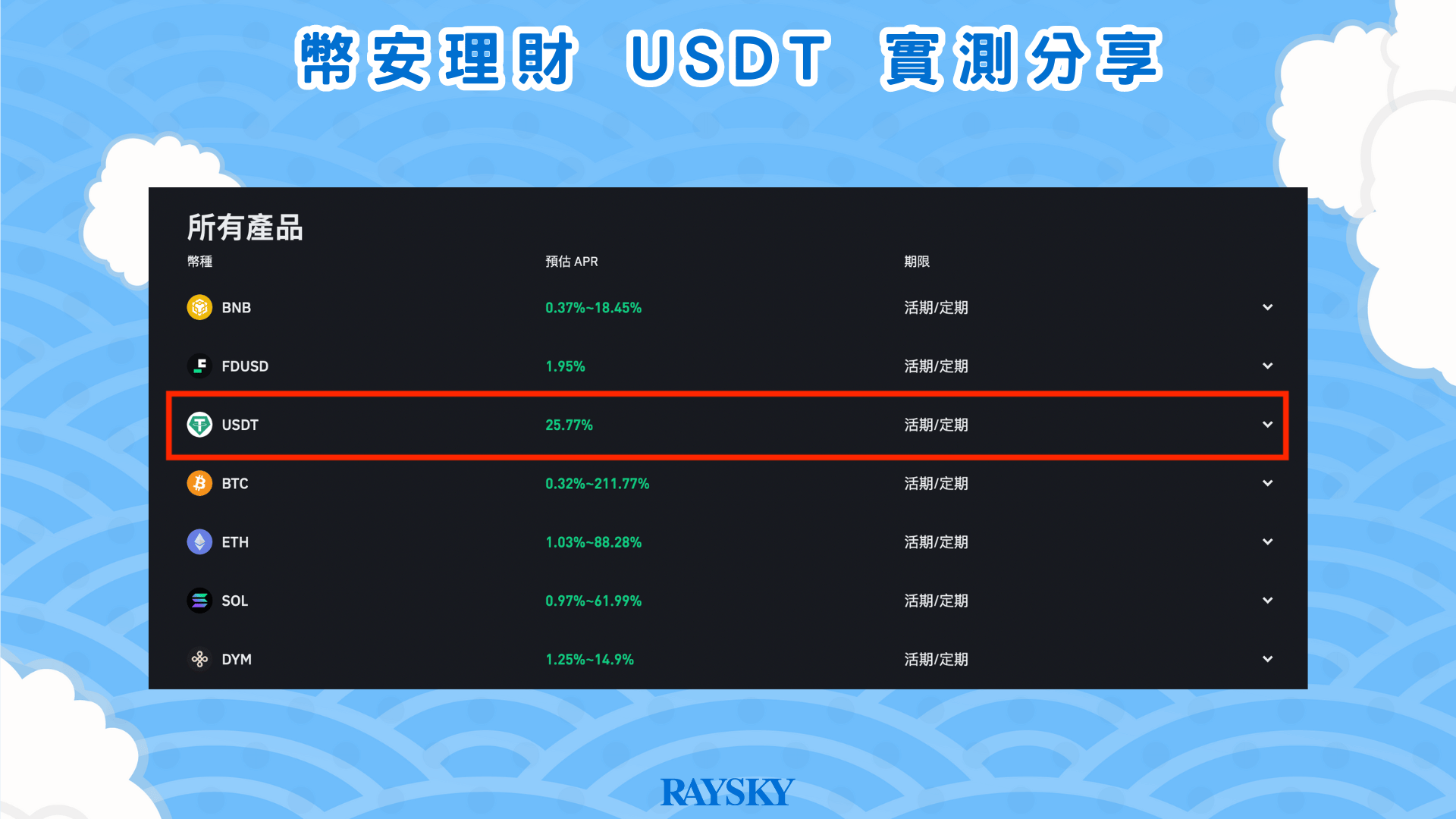 幣安理財上 USDT 的活期利率差不多在 15-30%