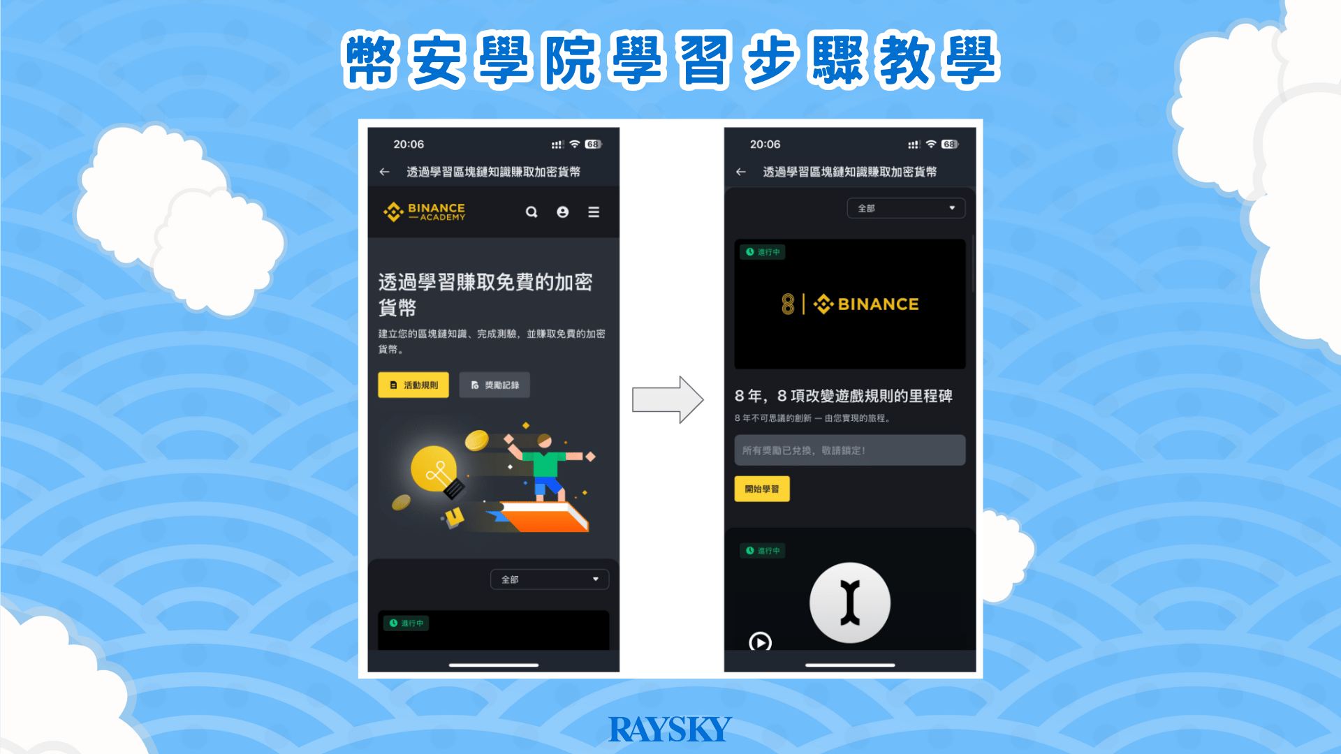 完成進行中的活動課程觀看與測驗
