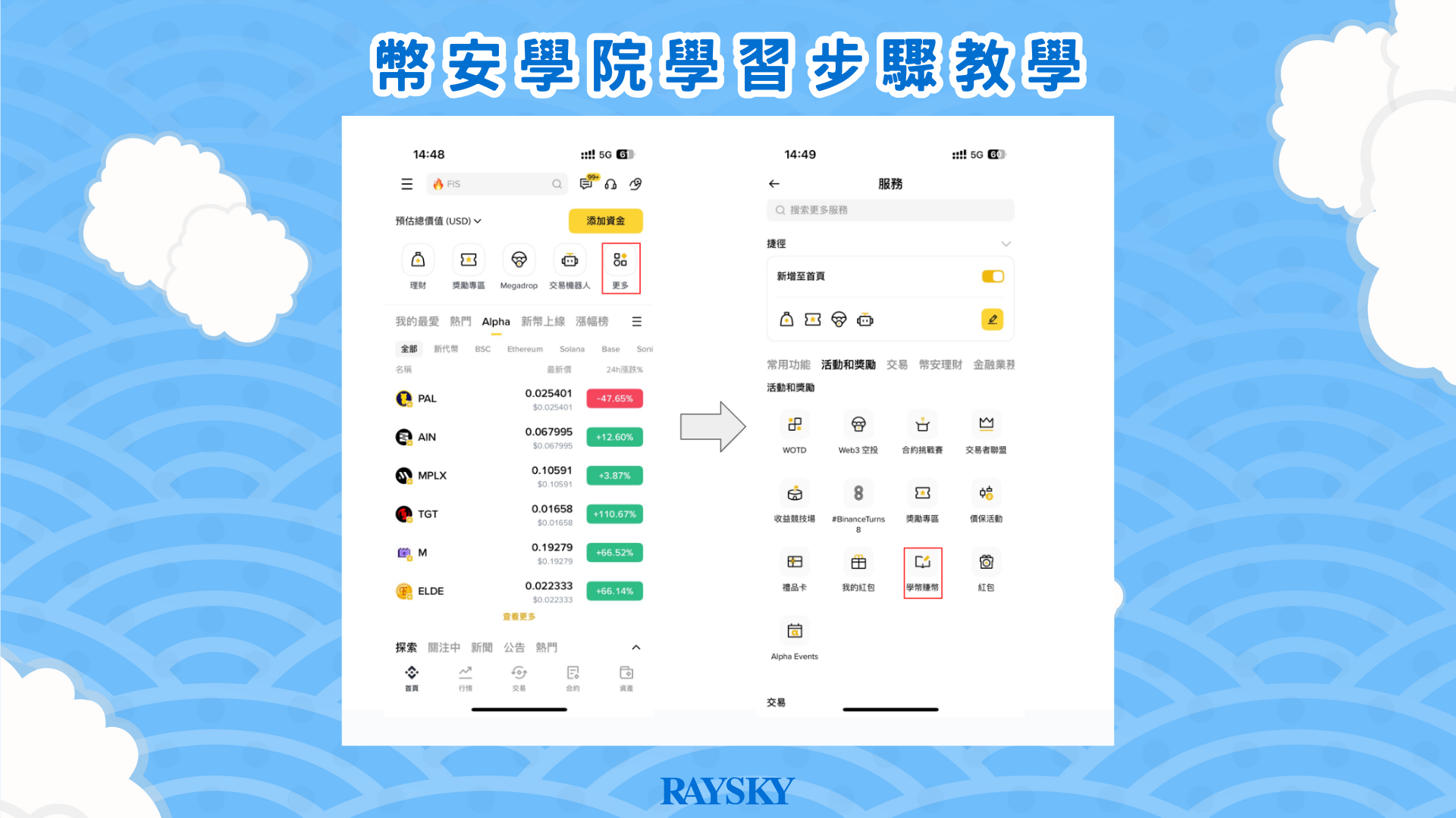 學習任務參加流程
