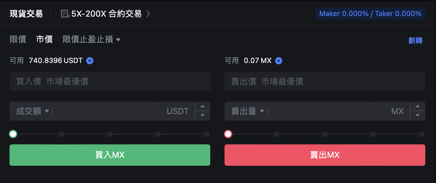 現貨交易下單方式二:市價
