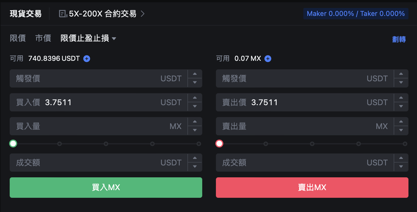 現貨交易下單方三:限價止盈止損