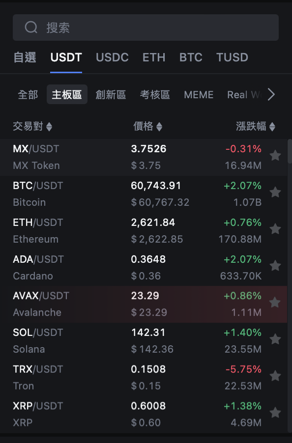 在抹茶交易所 MEXC 右上方的區塊,是所謂的交易對