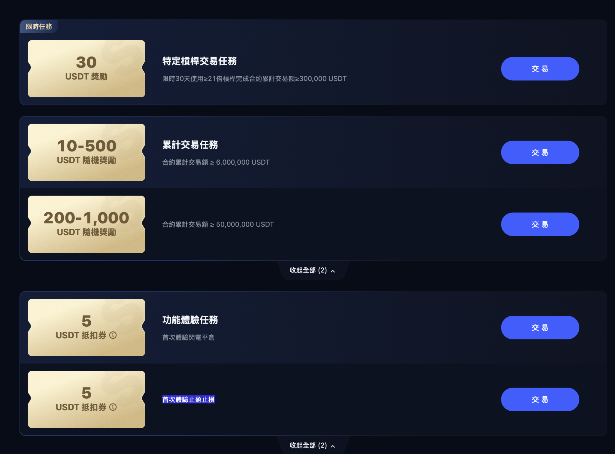 領取開戶贈金最高 10000 USDT
