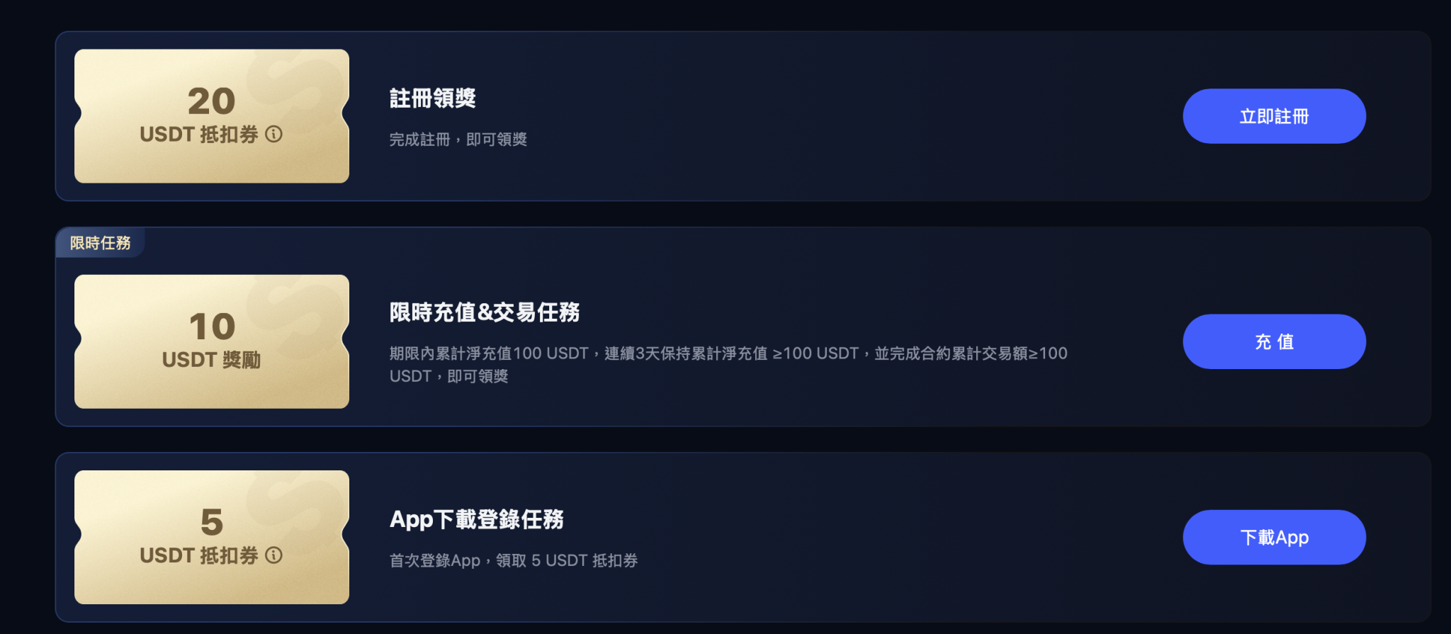領取開戶贈金最高 10000 USDT