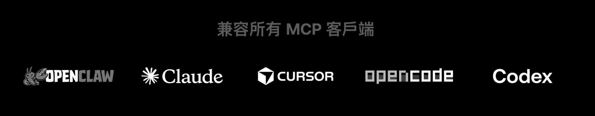 MCP:透過對話方式連接