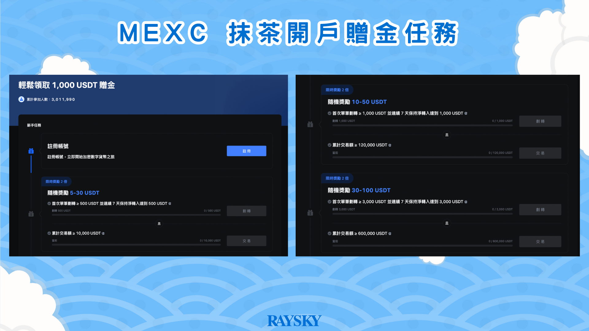 抹茶開戶贈金