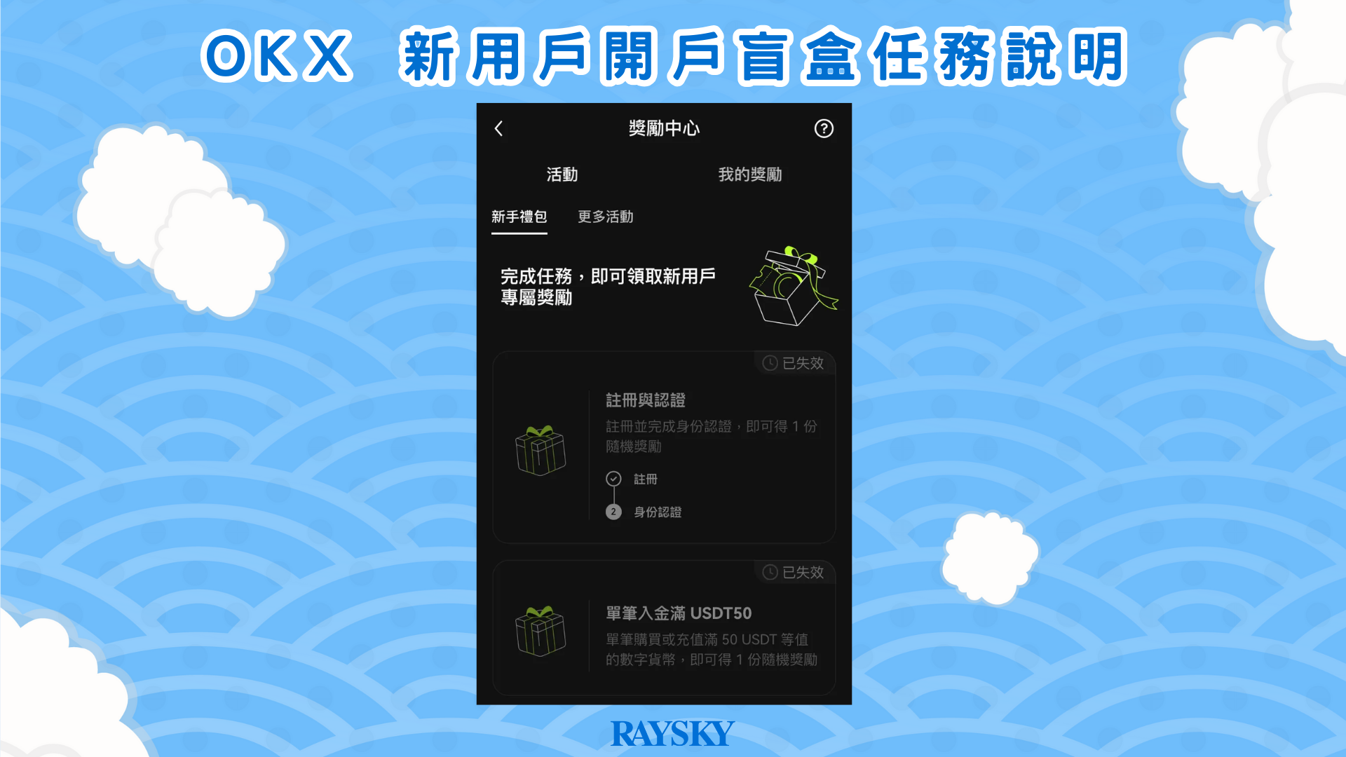 新用户开户盲盒，最高 20000 USDT 的任务说明，最终活动细节以 OKX 欧易官网公告为主