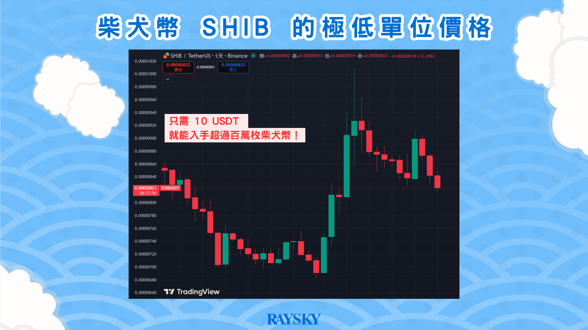 柴犬幣的極低單位價格