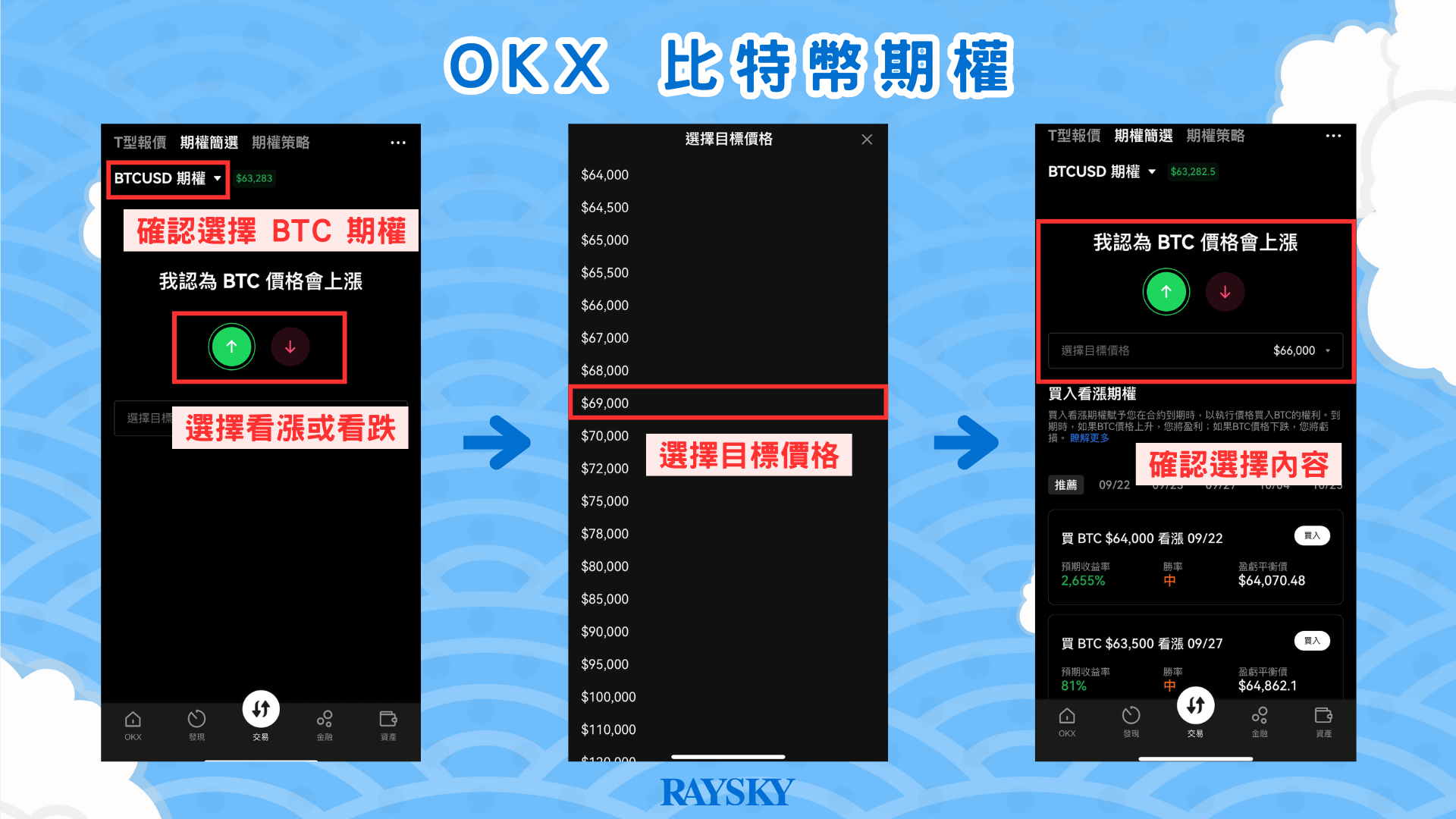 步驟二：選擇比特幣 BTC，設定做空或做多與目標價格