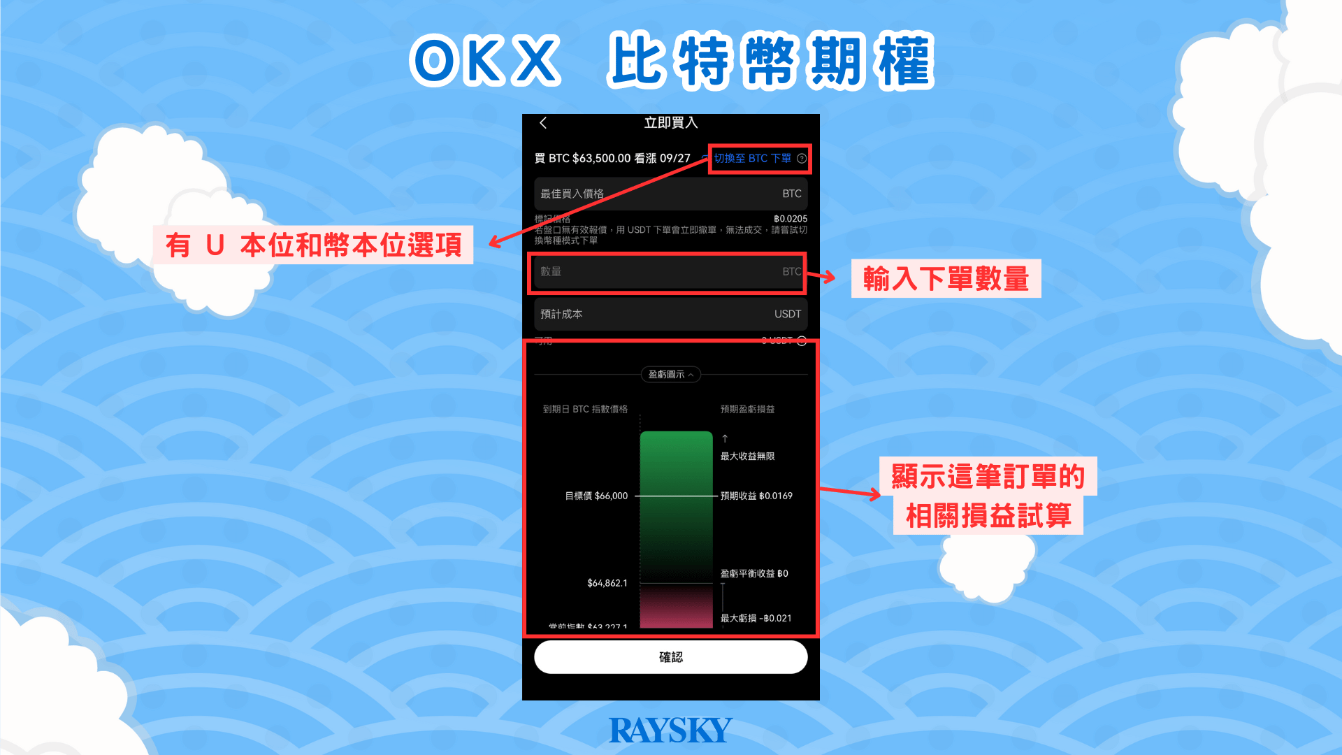 步驟四：選擇合約數量並支付手續費