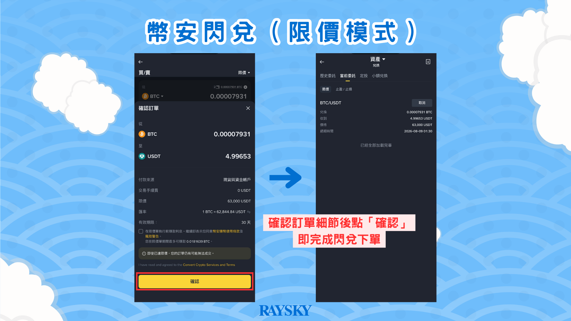 確認訂單後可以看到當前委託的限價單
