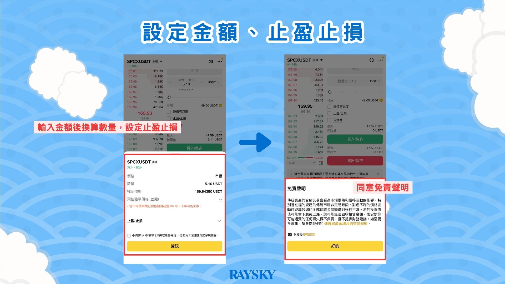 設定金額、止盈止損
