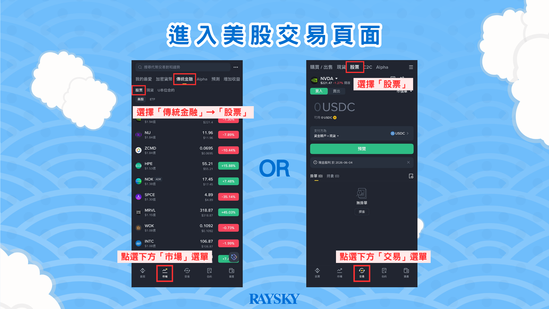 進入幣安美股頁面