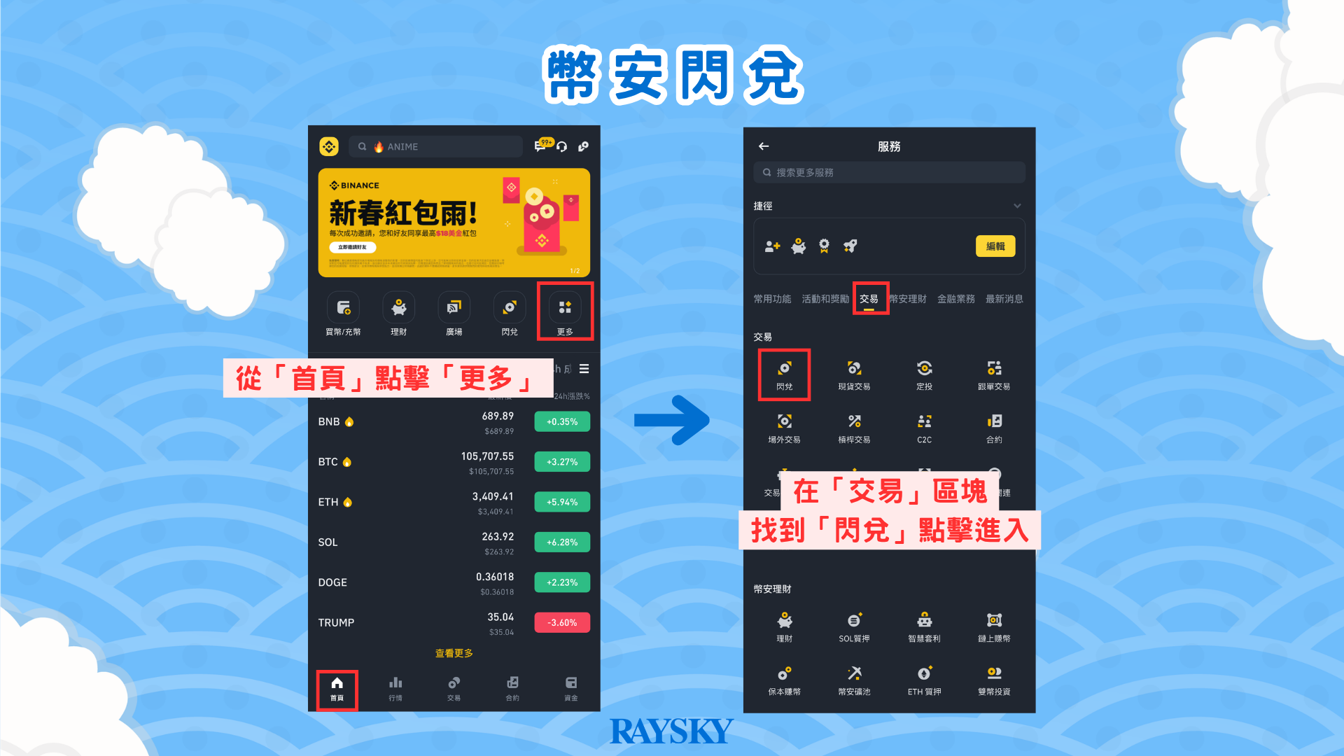 進入閃兌頁面