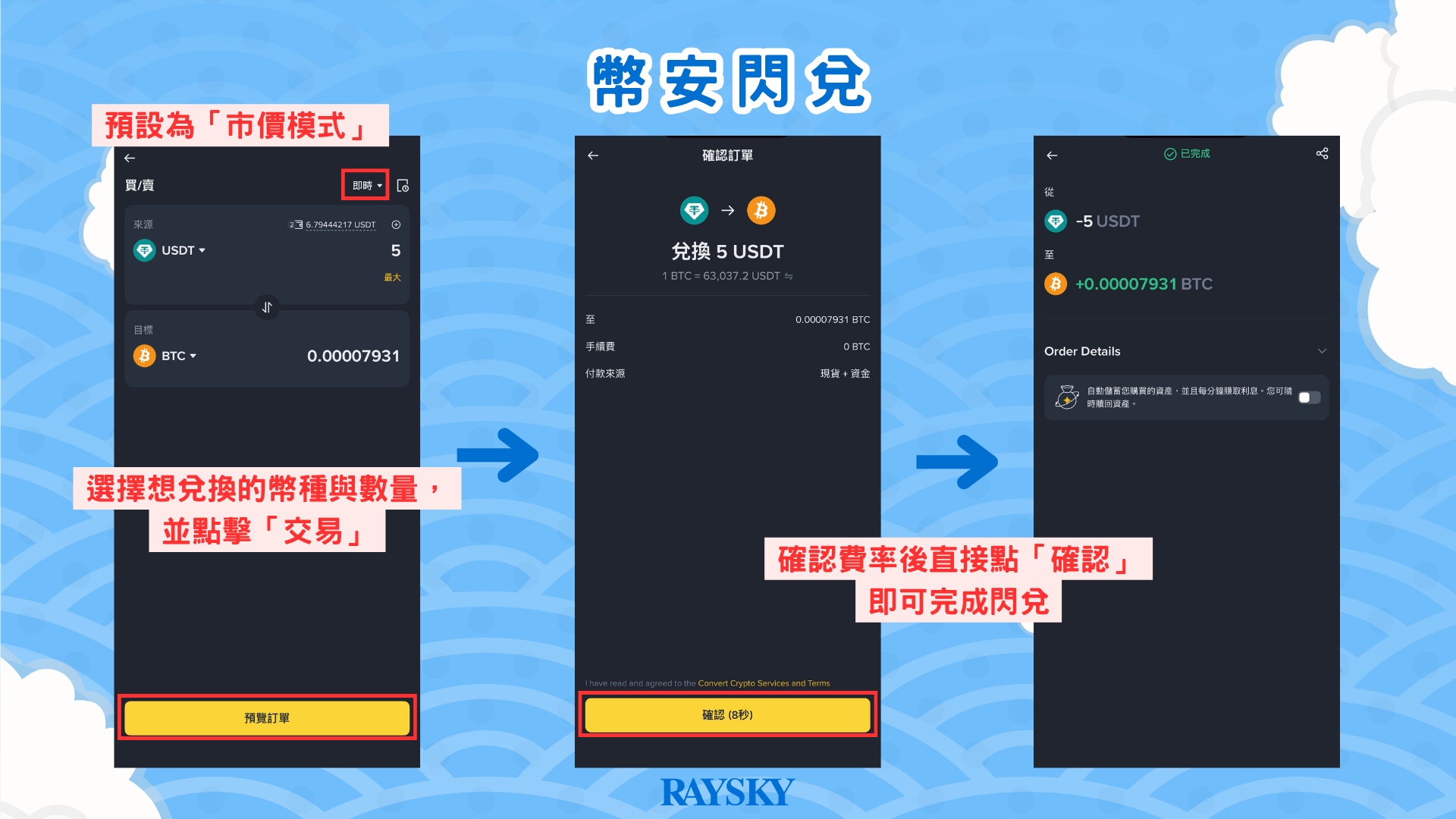 選擇想兌換的幣種與數量